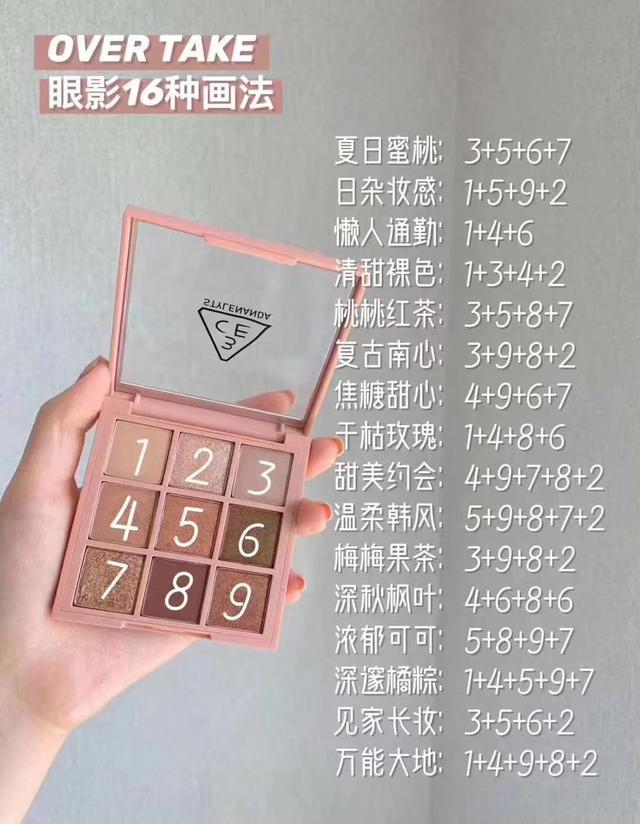 化妆品|化妆新手入门化妆品套装清单分享! 一套在手,“天下我有”!