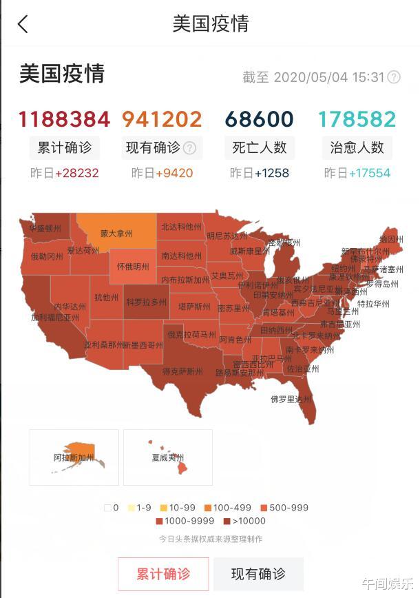 「美国」全球首富怒了！美国疫情数字造假，全世界都被欺骗了