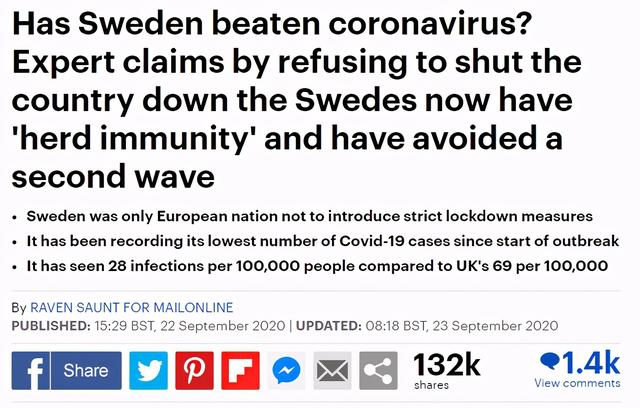 外媒刷屏：瑞典成功打敗新冠，群體免疫成功！所有其他國傢都錯瞭-圖9