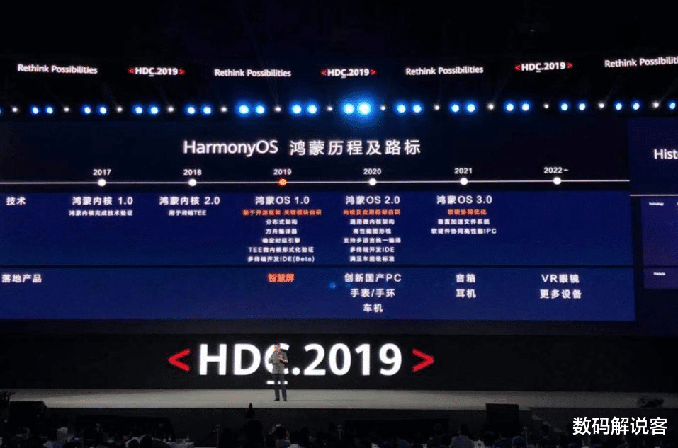 华为|Android 11发布,华为正式官宣,新系统更值得期待!