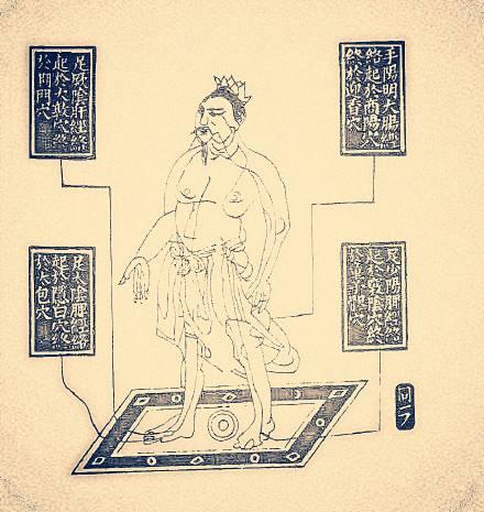 「外星人」外星人开发地球人23大证据