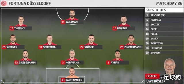 德甲@德甲1-1险爆冷门！92分钟体毛越位拯救大黑马，51分无缘反超多特