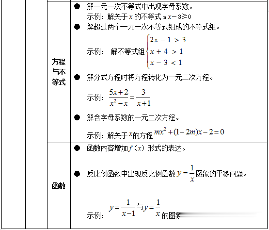 #教育部#延期至8月！还有…