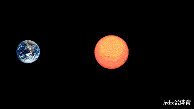 太空▲地球重达60万亿亿吨,却能悬浮于太空中,为何不往宇宙深处掉?