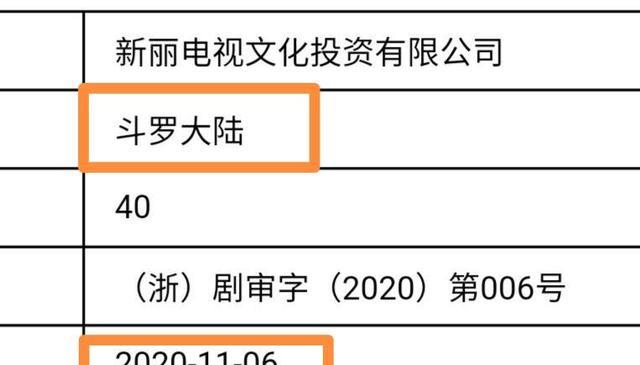 肖战|又有好消息？肖战版唐三将袭，电视剧《斗罗大陆》取得发行许可证