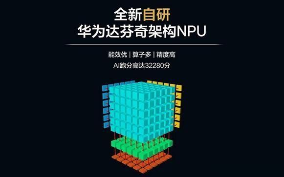 CPU|高通和苹果无奈，麒麟芯片性能落后一代，华为手机使用起来却很流畅