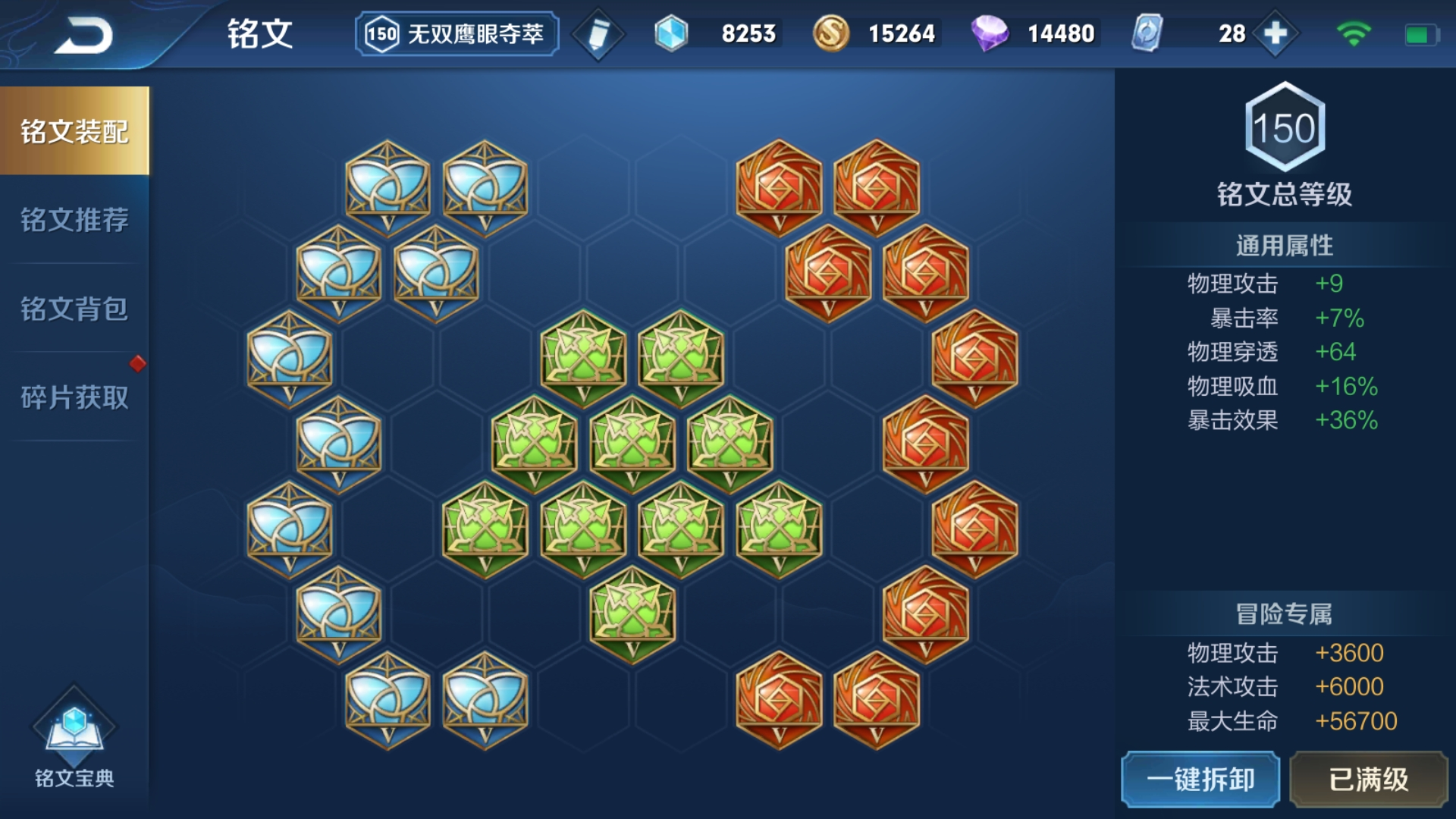 孙悟空|大圣娶亲即将返场，“急速杀戮流”猴子火了，巅峰2000不是梦