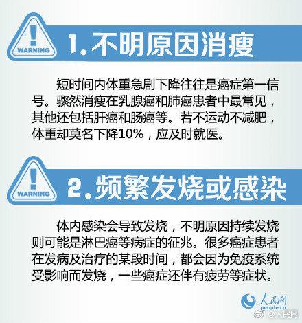 ：肿瘤科医生：身体出现这16种症状，都可能是癌症征兆，尽快检查