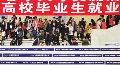 『教师』这几个大学专业很“鸡肋”,每年都是报考“热门”,但就业率很低