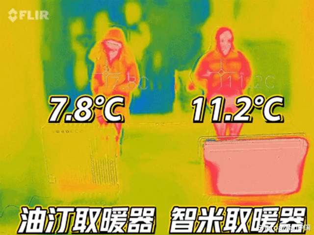 |小米有品红黑榜；真金白银买经验，闭着眼买小米都有坑