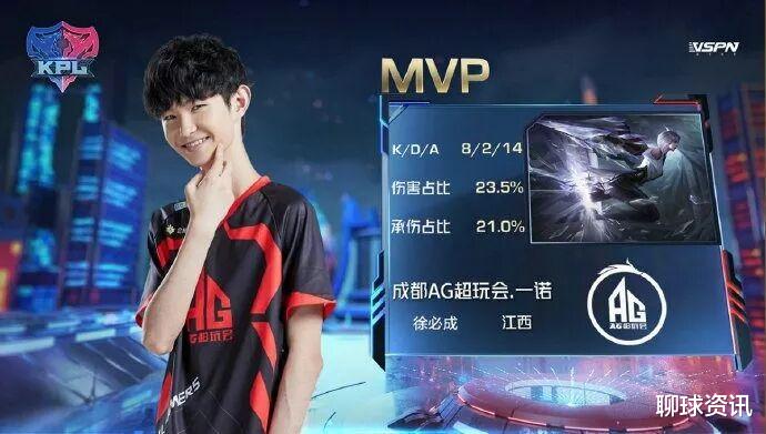 「ag战队」王者荣耀KPL季后赛综述，成都AG超玩会赢下强强对决晋级决赛