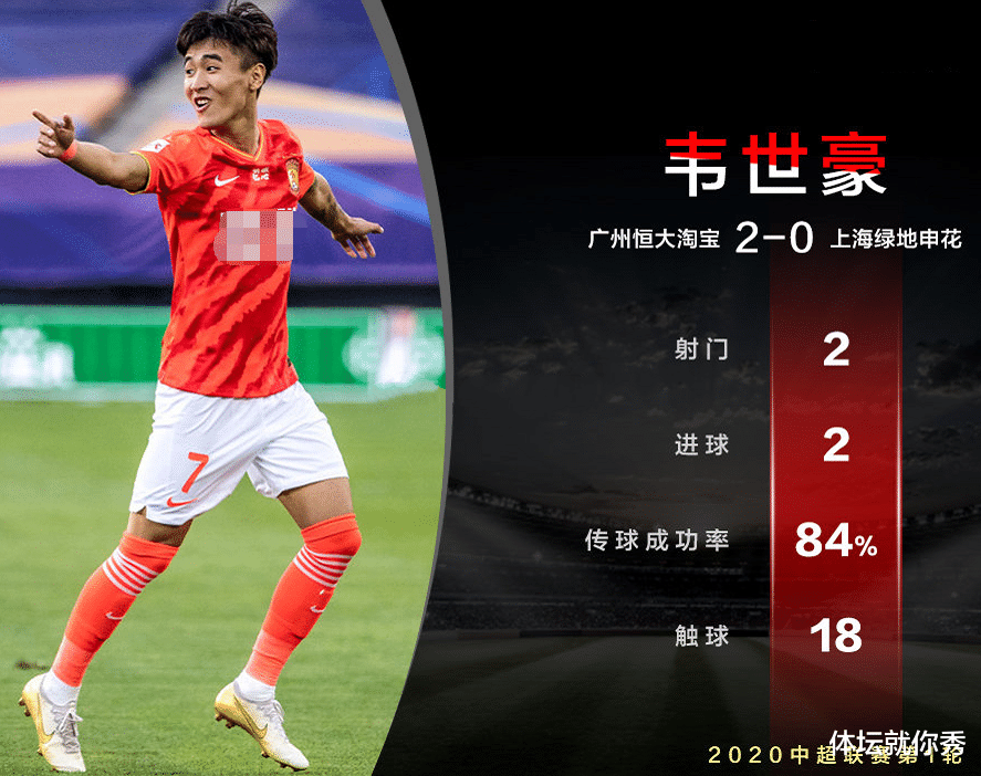 山东鲁能|恒大2-0完胜申花！韦世豪独进2球，卡纳瓦罗曝内情，崔康熙怒批全队