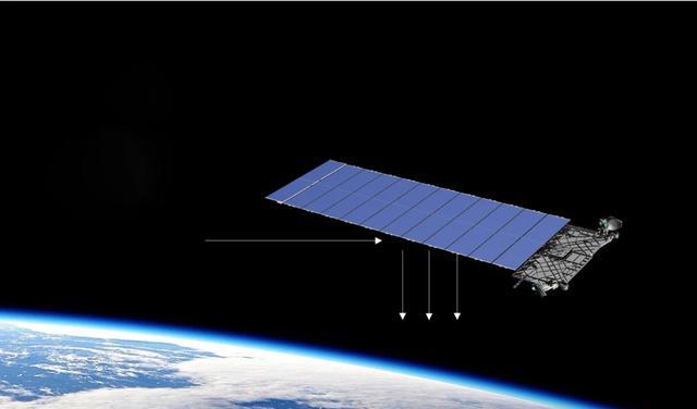 卫星|追星者透露：马斯克47颗星链网卫星脱轨，已坠入地球大气层烧毁！