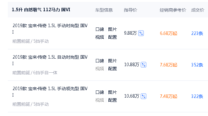 英朗|合资车不值钱了？这三款合资家轿优惠够给力，第一款起售5.84万