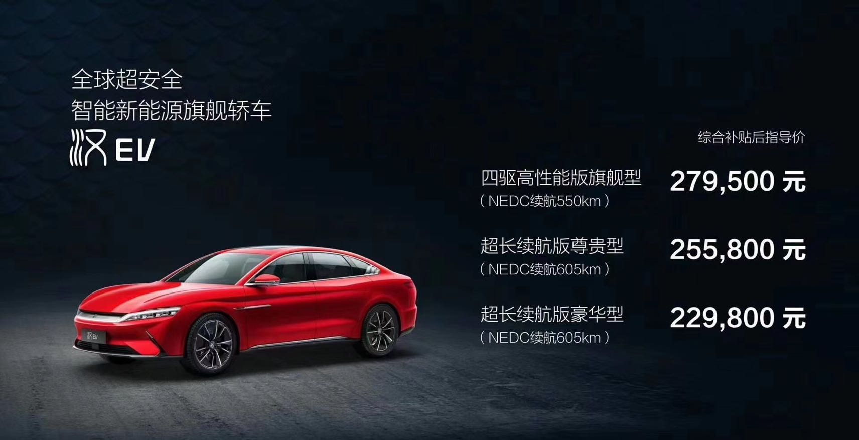 比亚迪汉|比亚迪汉携“刀片电池”登场!别再拿国产开玩笑了