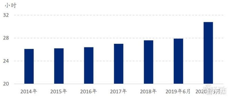 小米科技|?中国手机是怎样征服世界的?百页报告看我国手机产业有多强