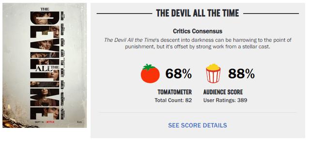 罗伯特·帕丁森|9月最顶级的阵容，来自这部R级片