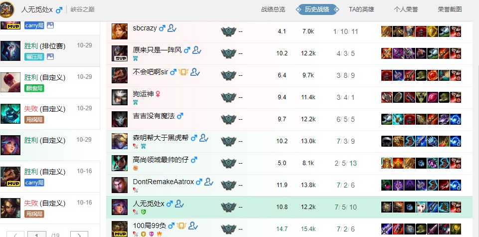 RNG下賽季大變動，WeiWei正式加盟，小龍堡被丟到RW-圖2
