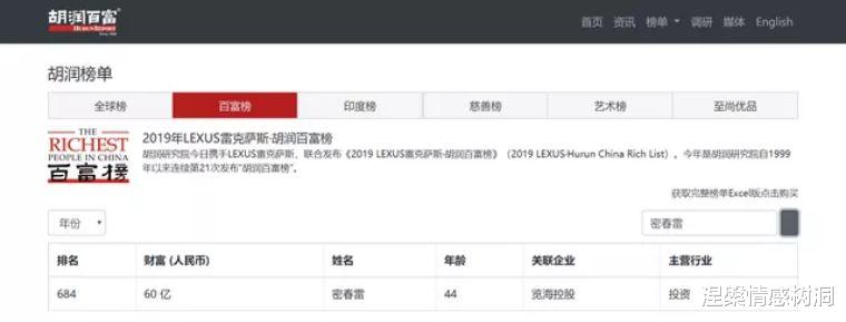 董卿▲令董卿甘愿当后妈,主动讨婆婆欢心,这个男人的来头可不小