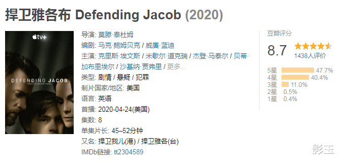 豆瓣▲仅凭三集就拿下豆瓣8.7，这悬疑剧要爆！