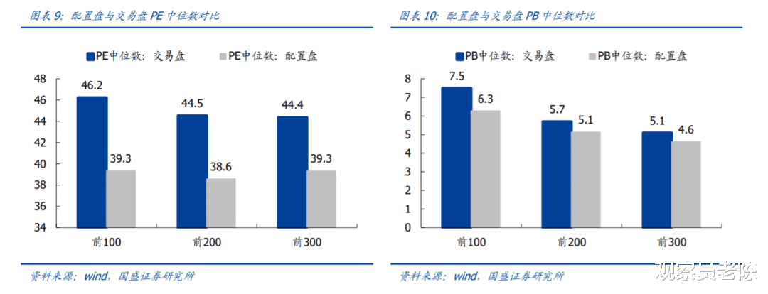 裂变|下周走势展望：A股10年历史规律能否应验？裂变爆发何时到来？