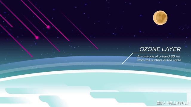 超新星爆发|3.6亿年前的灭绝事件：元凶终于找到，就隐藏在地球附近！