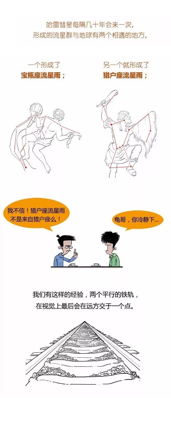 猎户座流星雨|#混知小百科# 猎户座流星雨是来自猎户座么？