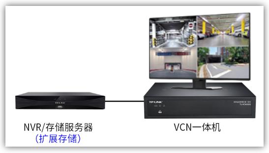 一体机|VCN一体机和NVR有啥区别？教你快速选型的方法