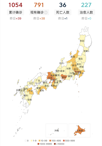 [日本]截止到3月22日6时，疫情最新动态，意大利传来噩耗，日本、韩国出现反转
