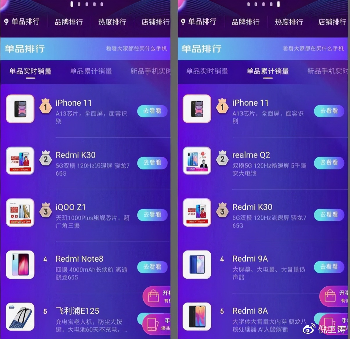 5G|双11手机榜单结果来了，榜首令人意外，实力打脸5G