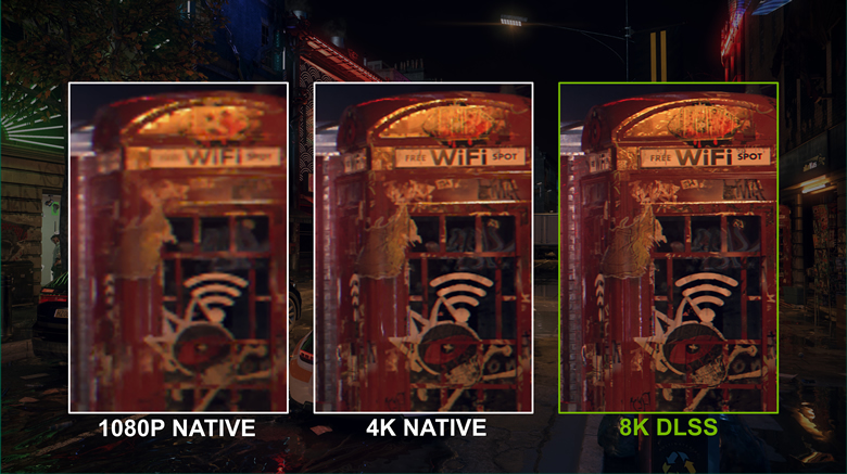 显示器|RTX3090贵吗？看看英伟达配的8K显示器就安心了