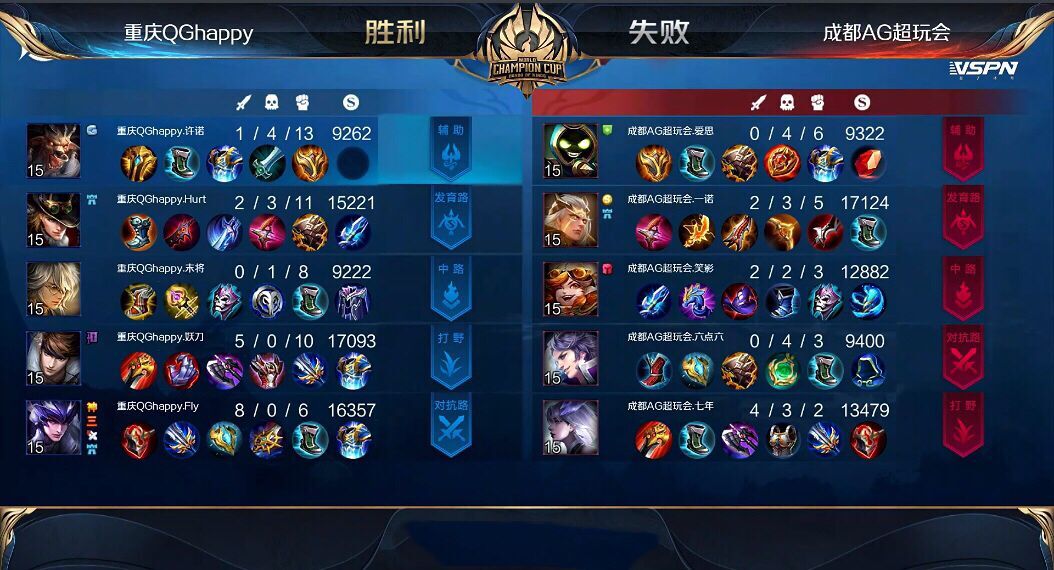 后羿|王者荣耀：寒夜评价一诺后羿出装，丢失了射手的“灵魂”，只有出它才能站撸