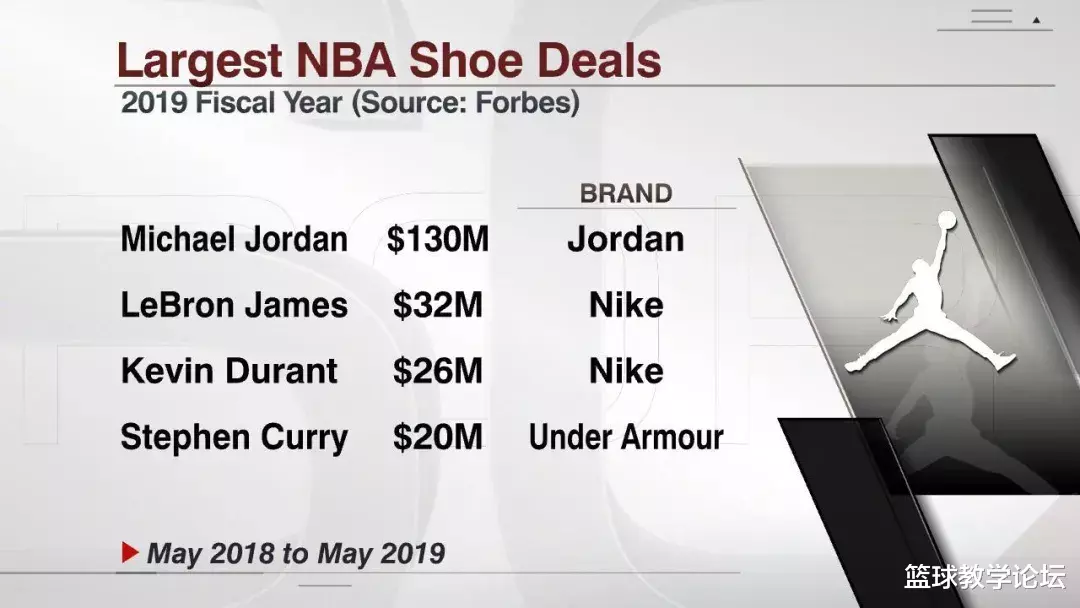 赫西■科比现身了！这是他留下的最后片段！球迷泪目：好久不见，我想你了