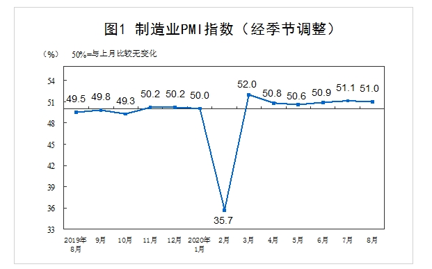 净利润|今日午评：两家私募重仓茅台大赚几十亿！