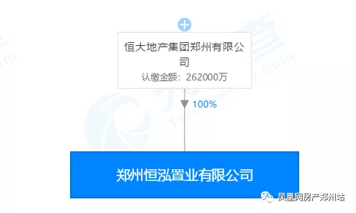 土拍|吸金28.9亿元 碧桂园、恒大、保利各收1宗地