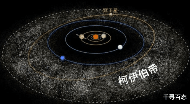 冥王星：被踢出九大行星的冥王星到底有多可怕?