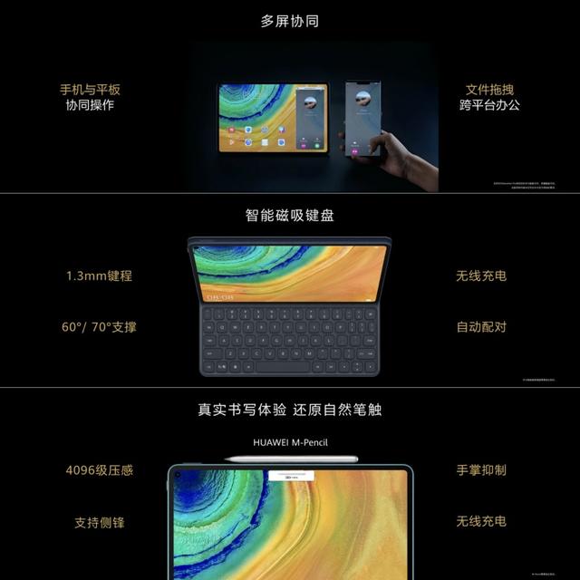 HMS升级助推华为鸿蒙系统落地 全球移动生态格局再迎变局