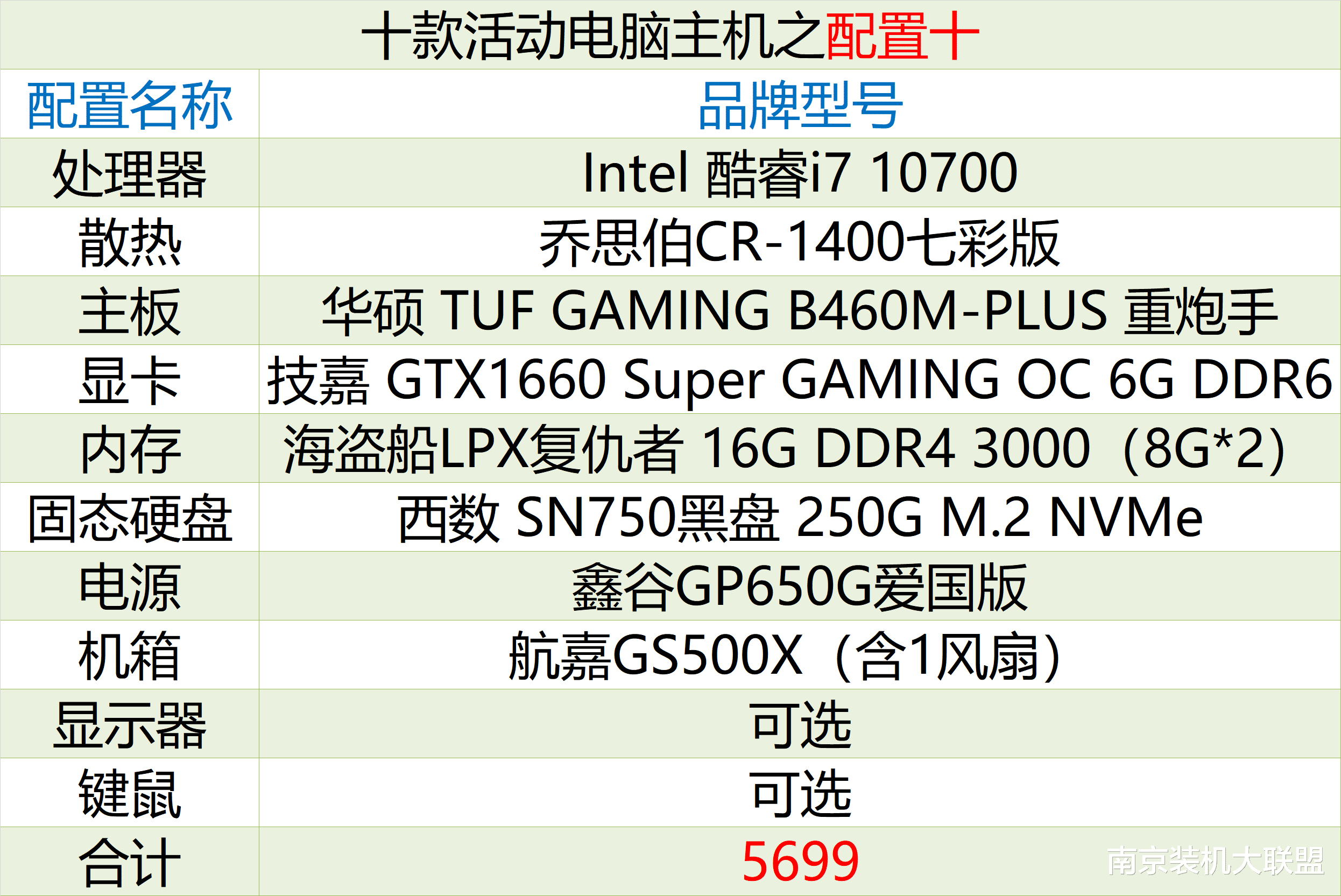 CPU|2020年9月开学季，从实用到高端，力荐10款DIY电脑配置