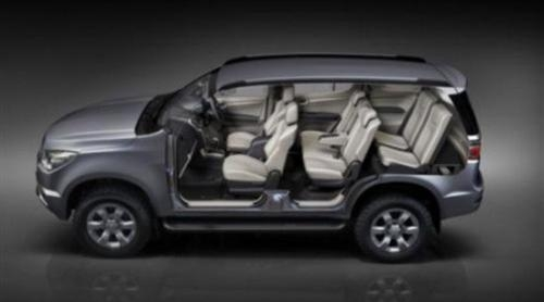 「SUV」预算25w左右，家有小孩，空间大的suv有什么推荐的？