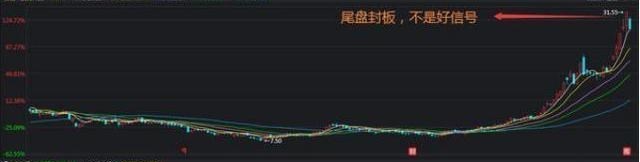 股市|中国股市：散户竟然用分时图选出黑马股！大赚离场，庄家心如刀割