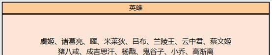 [虞姬]13号英雄碎片商店更新，虞姬猪八戒小乔可以考虑，不换他太可惜！