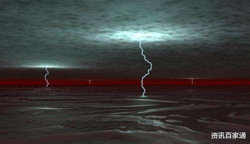 外星生物@如果进入木星云层，会看到什么样的恐怖天气？木星红外照片告诉你