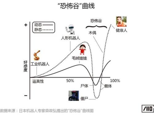 |纸人为什么不能画眼?纸人画眼犹如画龙点睛,迷信背后的科学道理