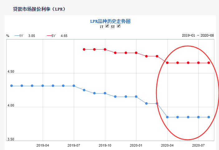 人民币|人民币重回6.81，美元指数再创新低，市场大变局来了