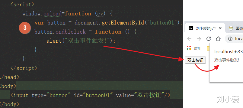 浏览器|JavaScript中的常用事件，以及内置对象详解