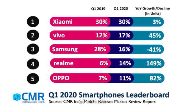 #浙数文化#中国之友?谷歌下架印度“卸载中国应用”App:违反公司策略