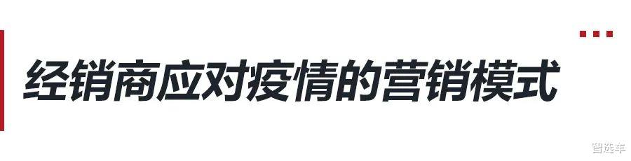 甲醛■疫情专题|实地探访15家4S店，疫情期间热门车价格涨还是降？
