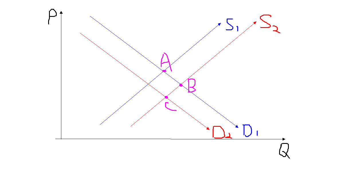 大学|2020大学录取分数排名：武大华科滑出前20，财经大学力压工科院校