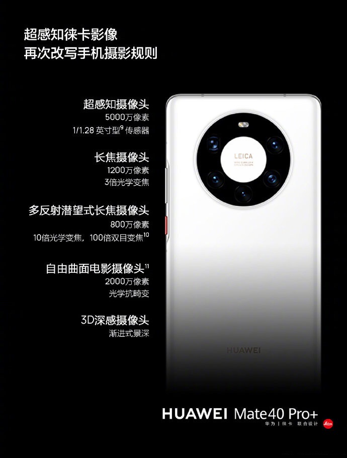 华为|华为年度最强期间发布！！给力三十秒不到全面售罄！！！