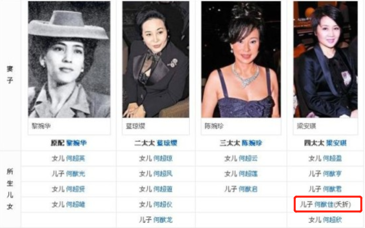 #赌王#赌王第17子何猷邦神秘身份揭开：自幼精神异于常人，现长居美国